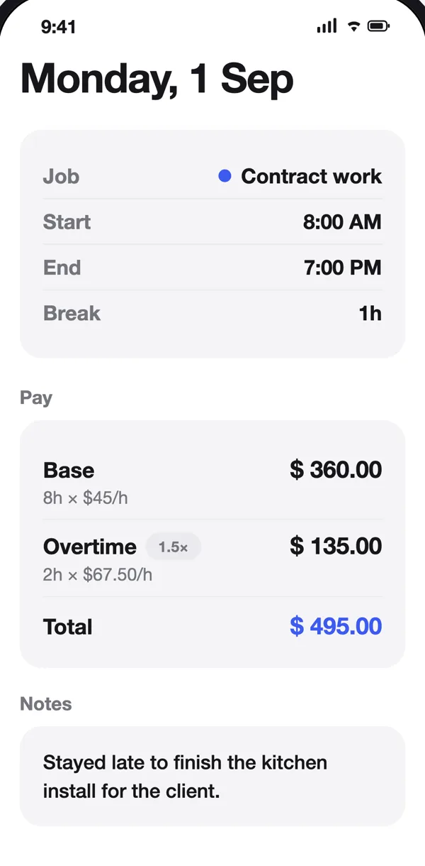 Timelog shift detail for 8:00 AM to 7:00 PM with a 1 hour break: 8 hours base pay at $45 and 2 hours overtime at 1.5x, $495 total